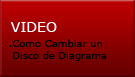 ver videos